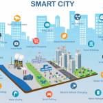 smartcity