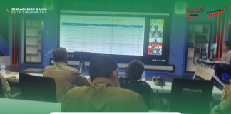 Rapat Koordinasi Pengendalian Inflasi Daerah Rapat Koordinasi Pengendalian Inflasi Daerah