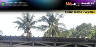 Penilaian Koperasi Berkualitas ke 20 Gerakan Koperasi di Kota Singkawang yang di laksanakan 5 (lima) hari kerja mulai tanggal 1-7 Juli 2025